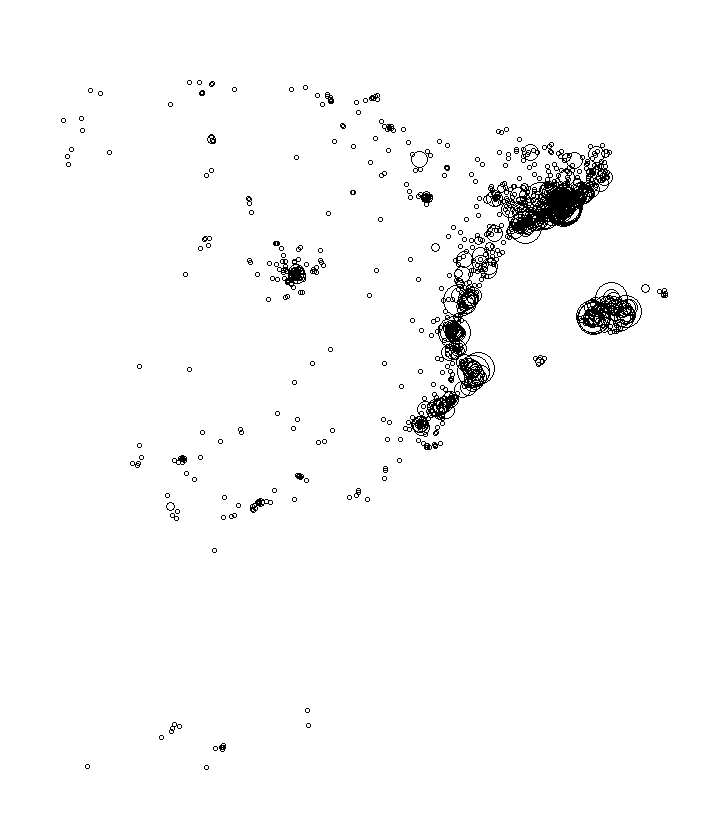 Overlay Image