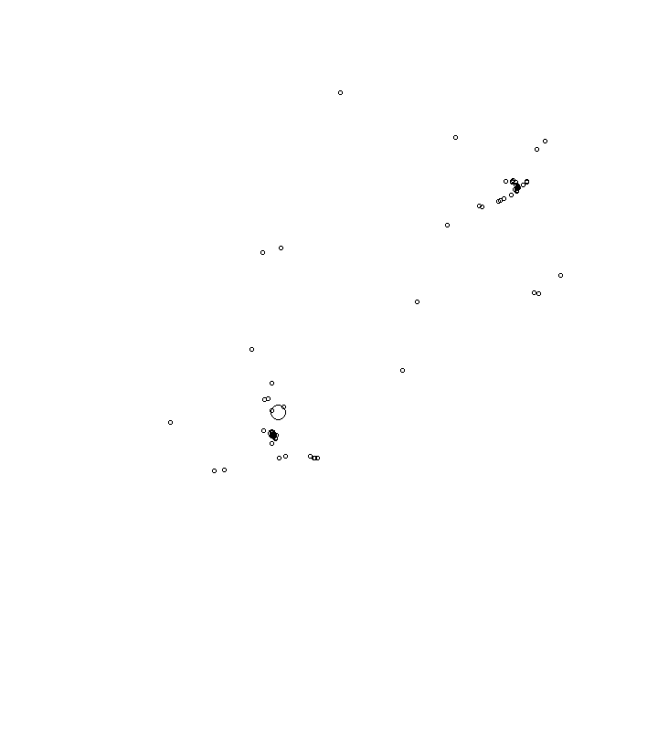 Overlay Image