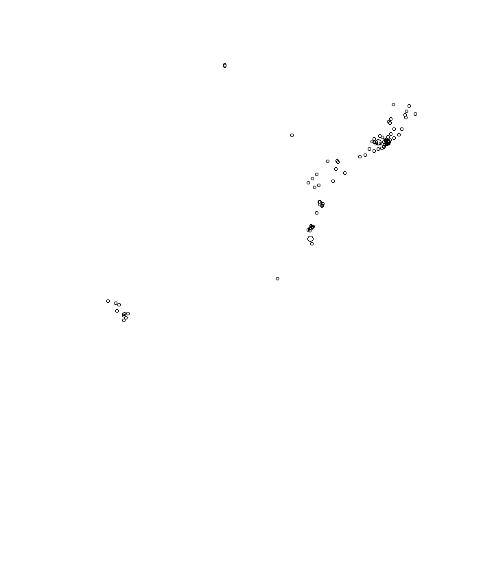 Overlay Image