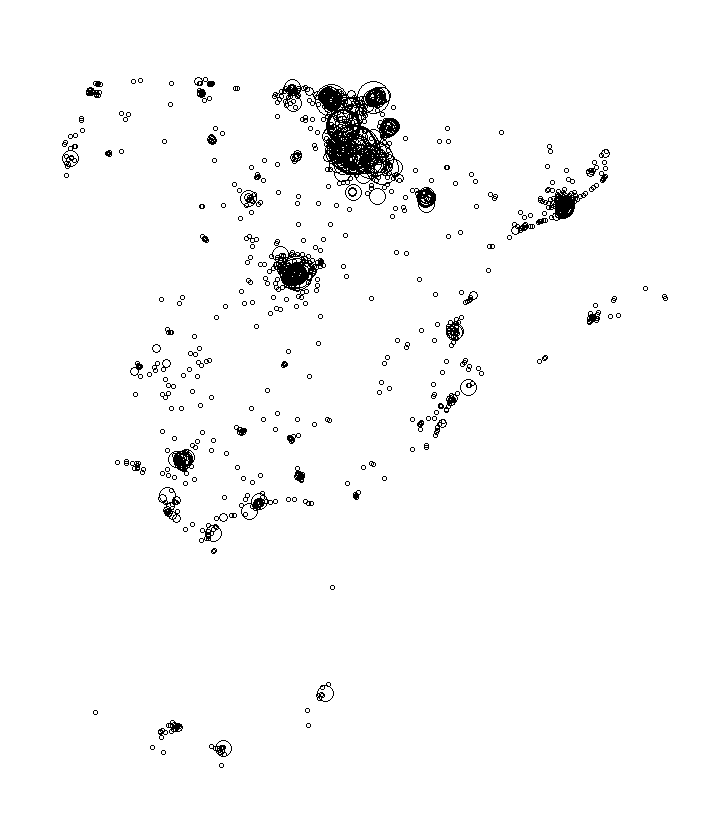 Overlay Image