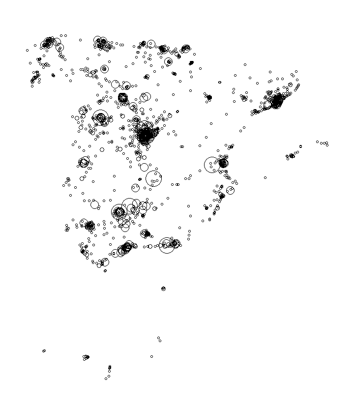 Overlay Image