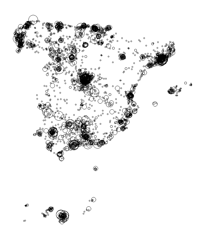 Overlay Image