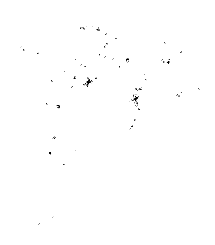 Overlay Image