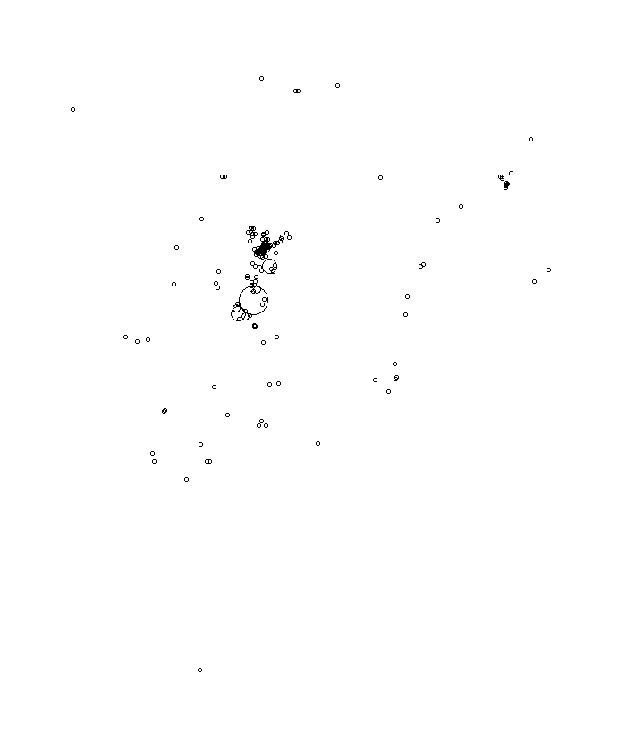 Overlay Image