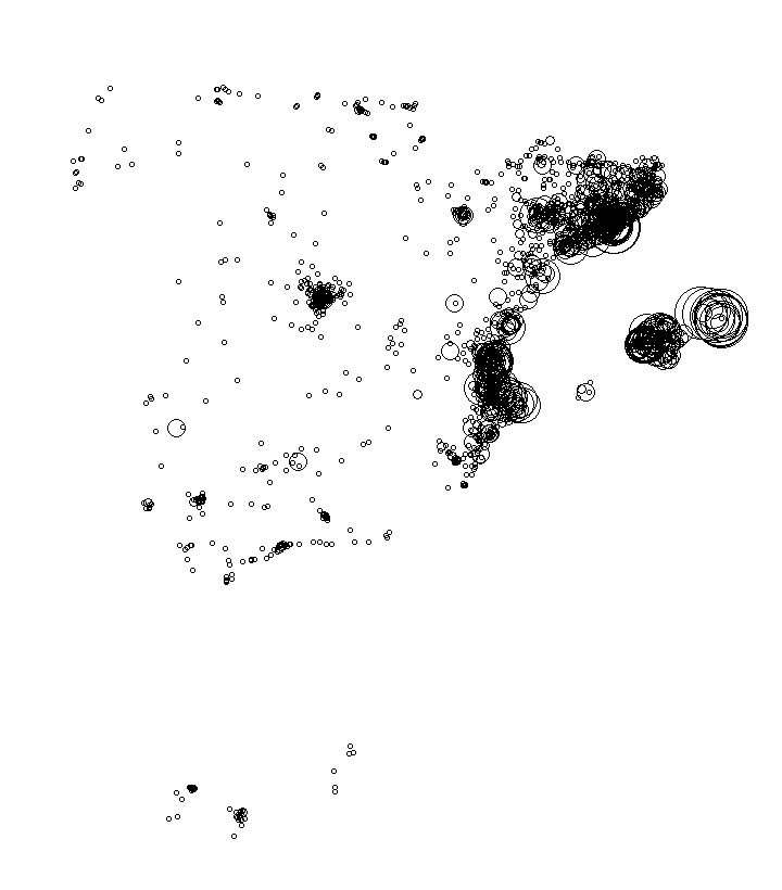 Overlay Image