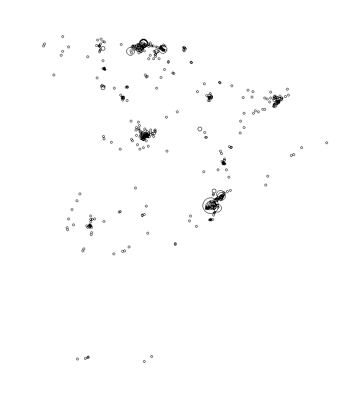 Overlay Image