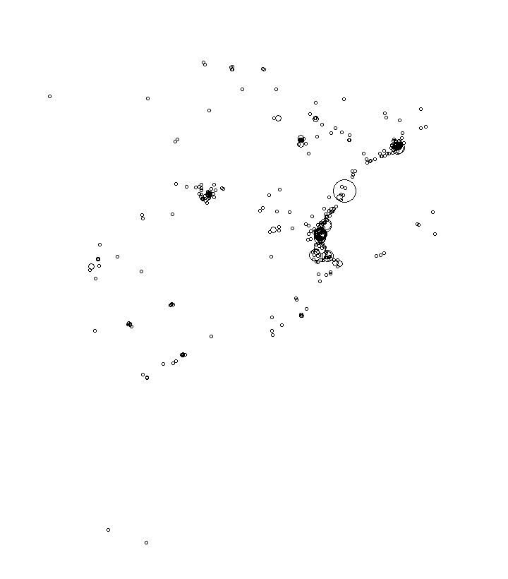 Overlay Image