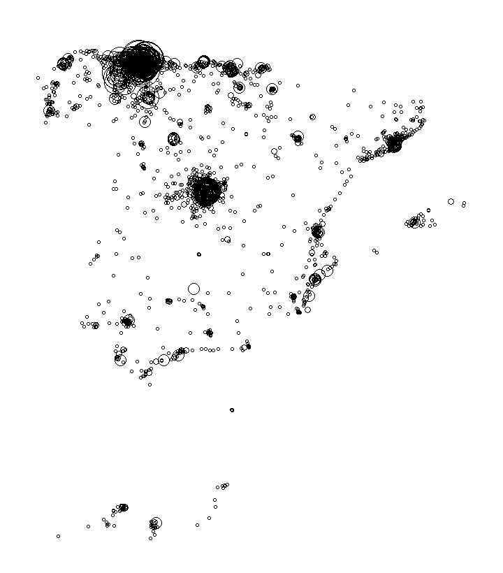 Overlay Image