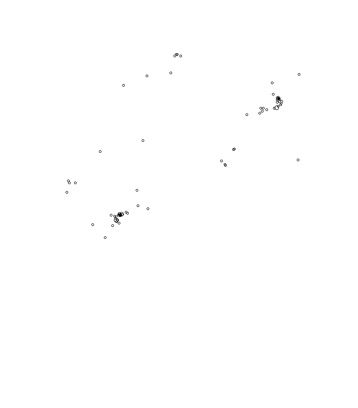 Overlay Image