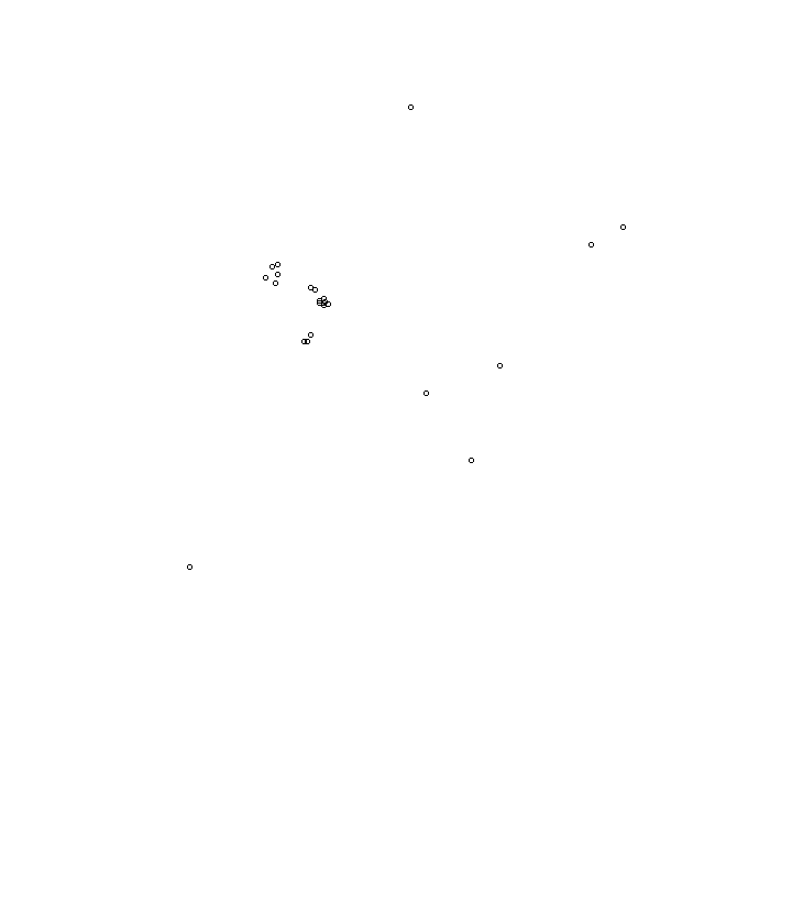 Overlay Image