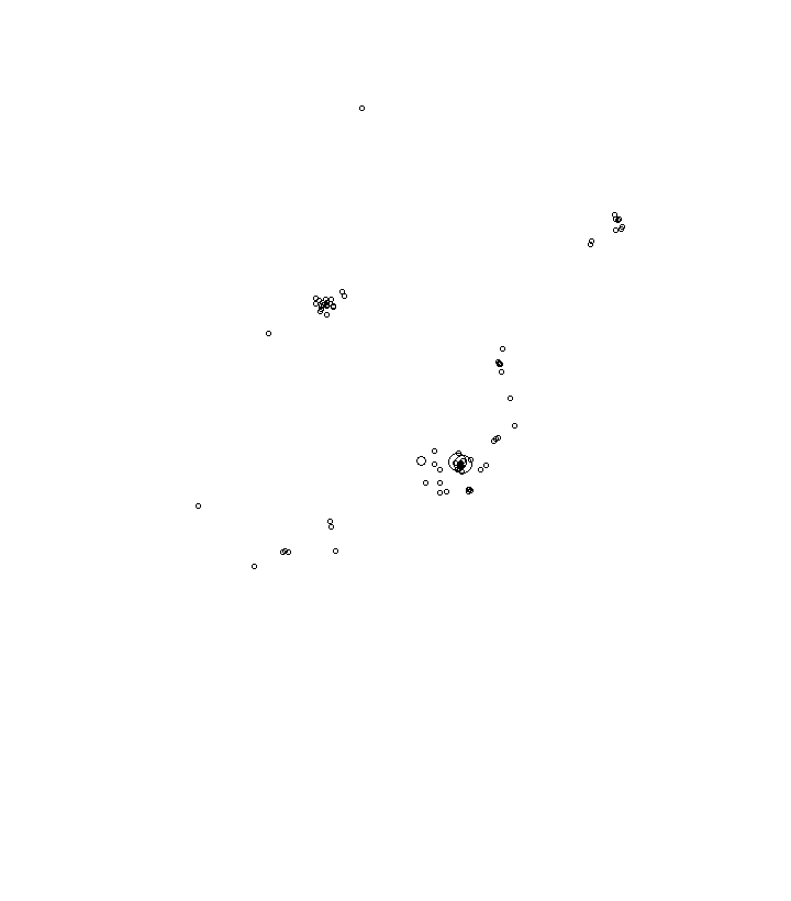 Overlay Image