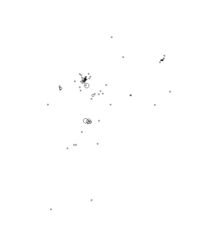 Overlay Image