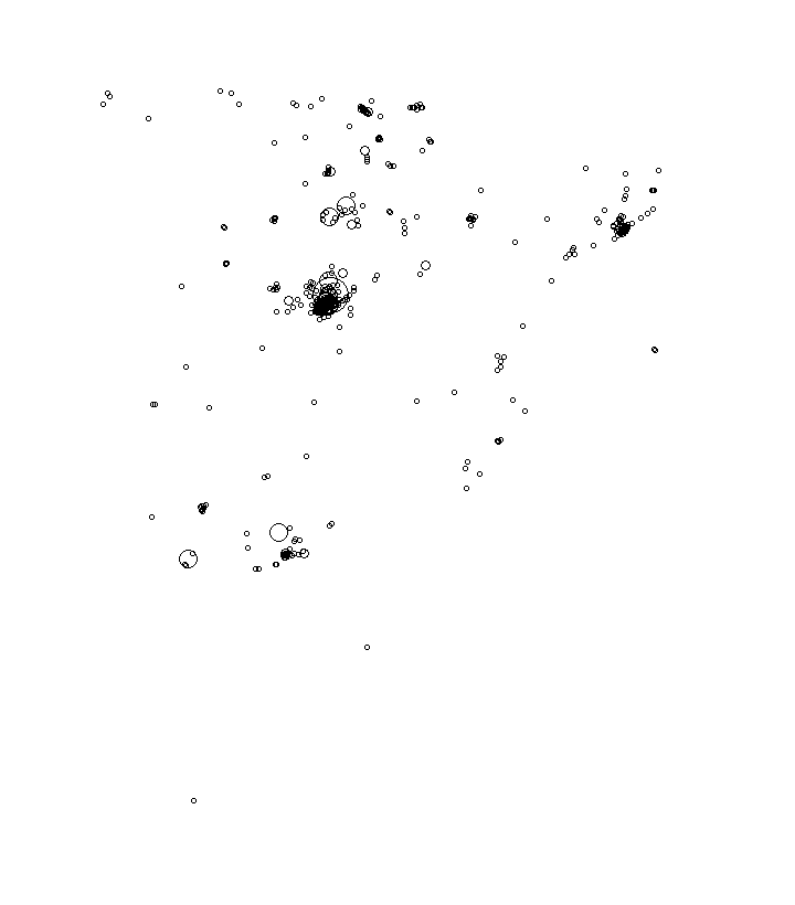 Overlay Image