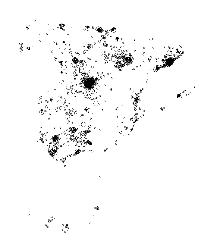 Overlay Image