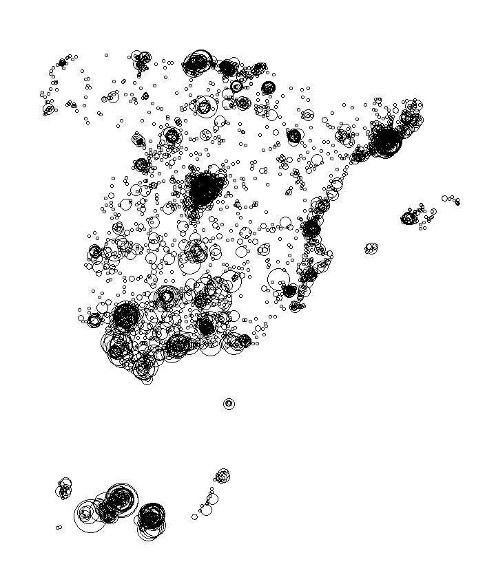 Overlay Image