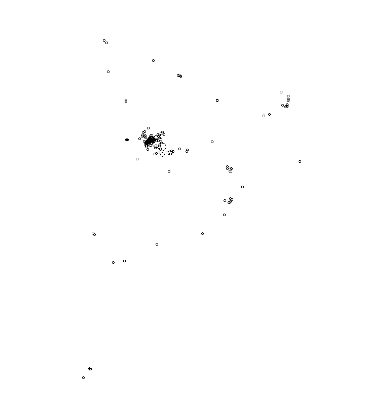 Overlay Image