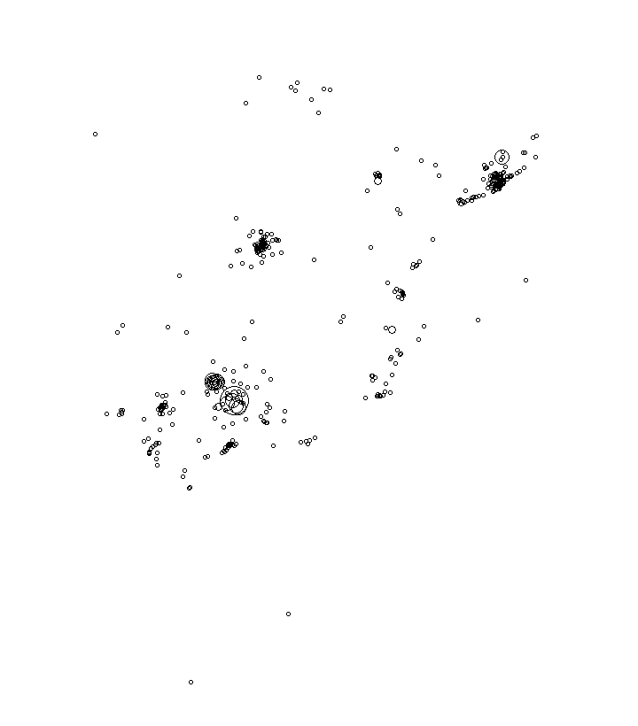 Overlay Image