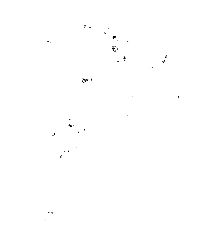 Overlay Image