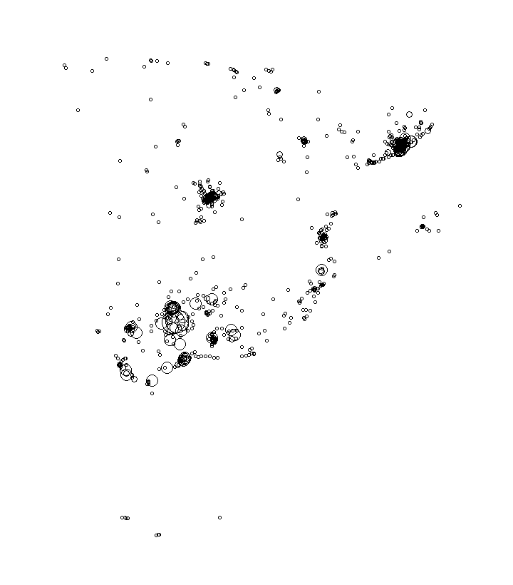 Overlay Image