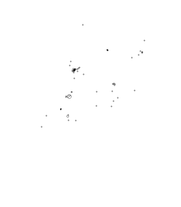 Overlay Image