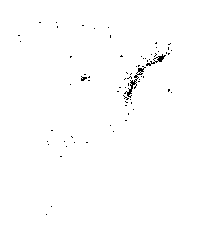 Overlay Image