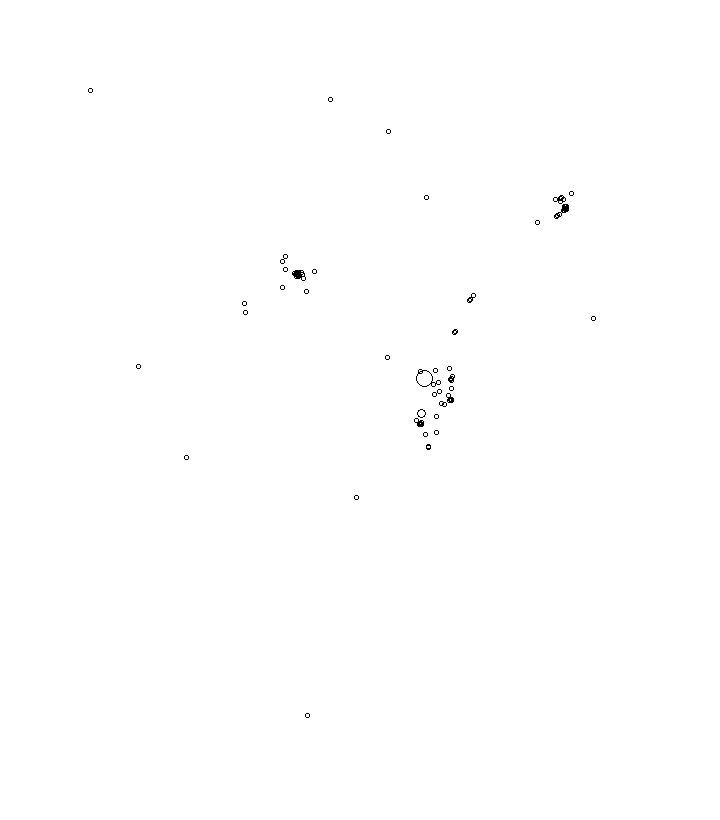 Overlay Image