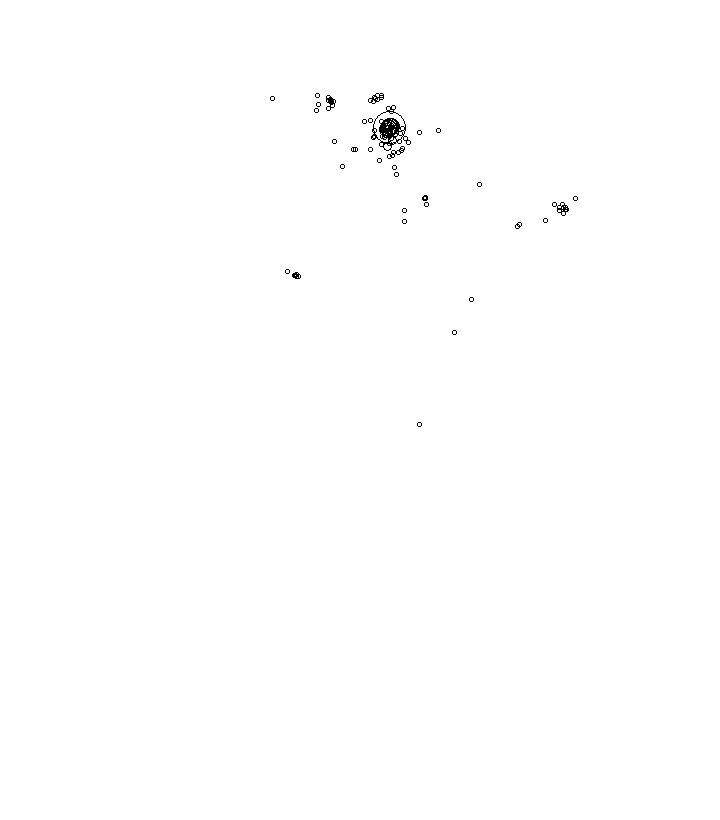 Overlay Image