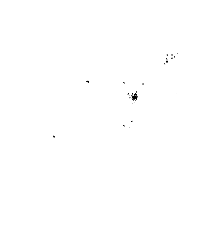 Overlay Image