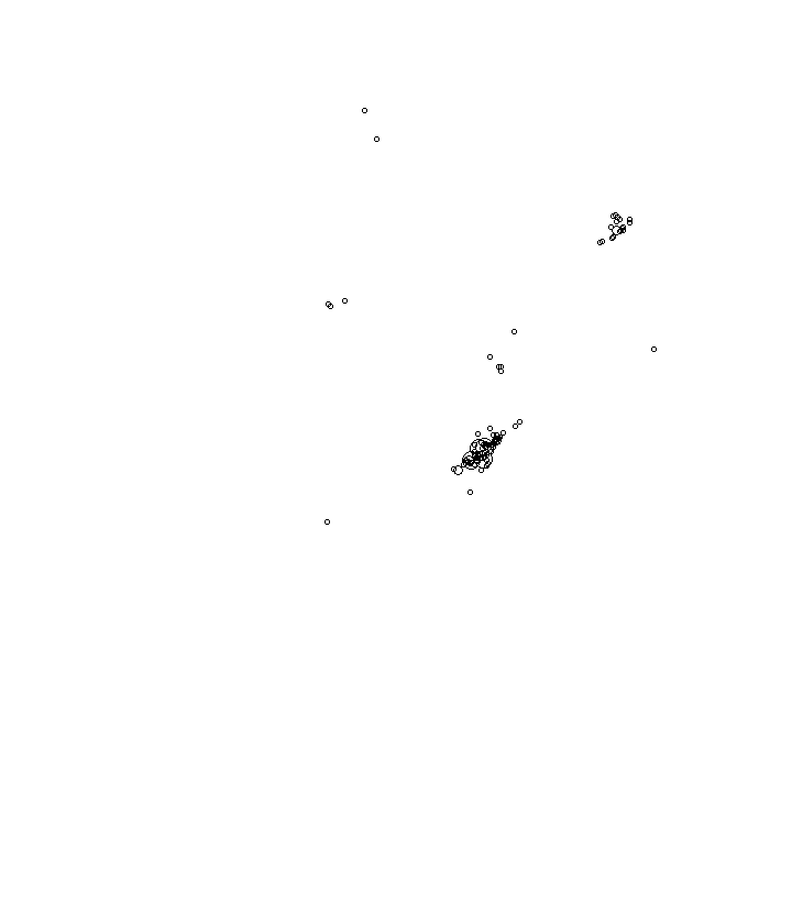 Overlay Image
