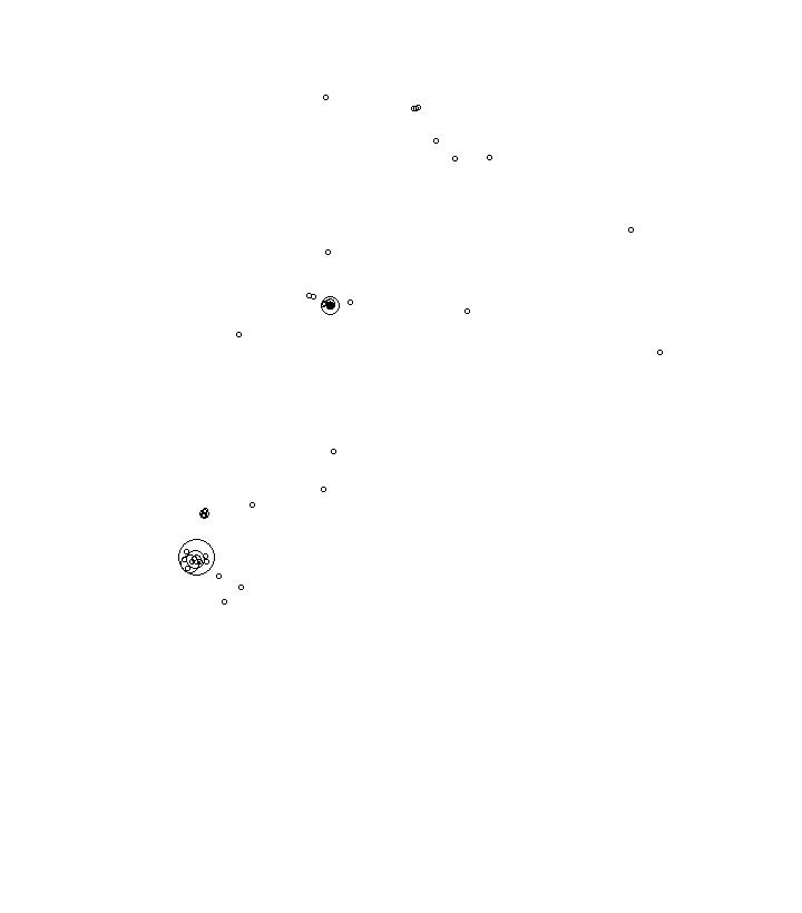 Overlay Image