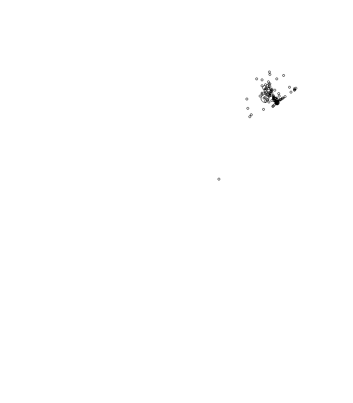 Overlay Image