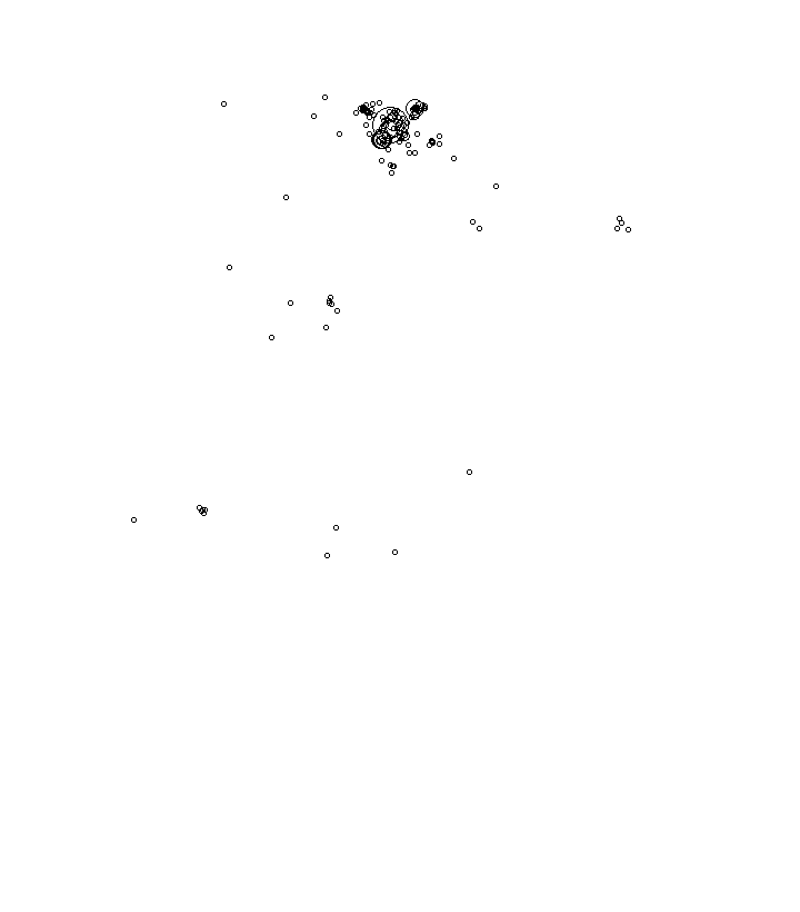 Overlay Image