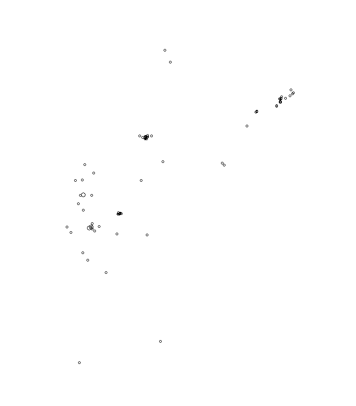 Overlay Image