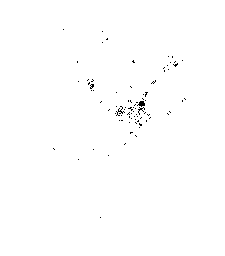 Overlay Image