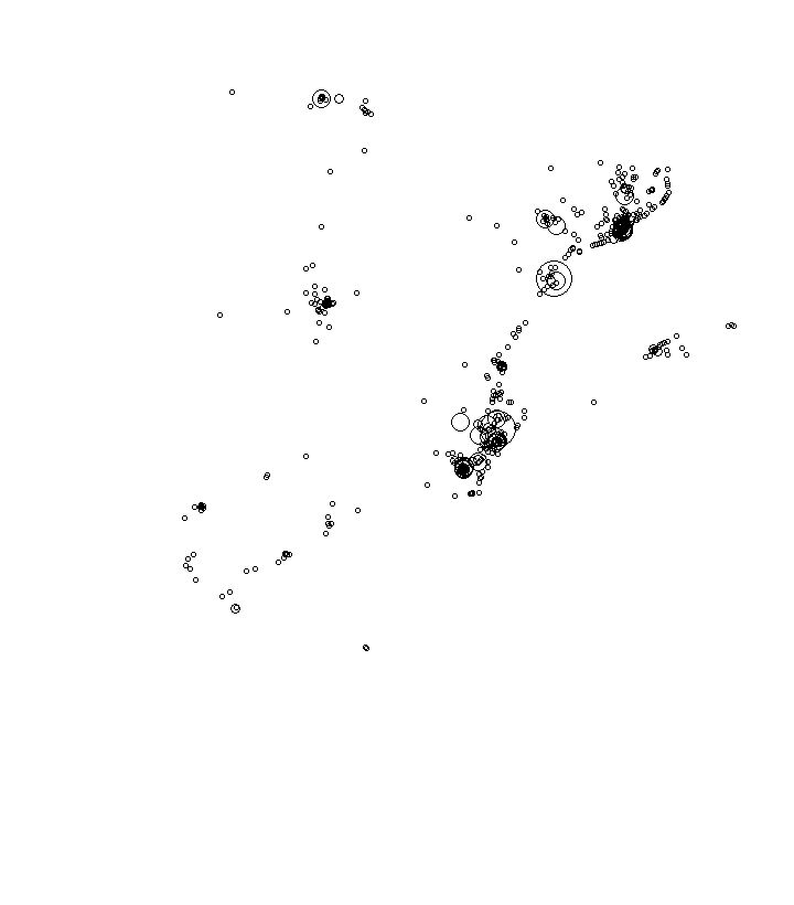 Overlay Image