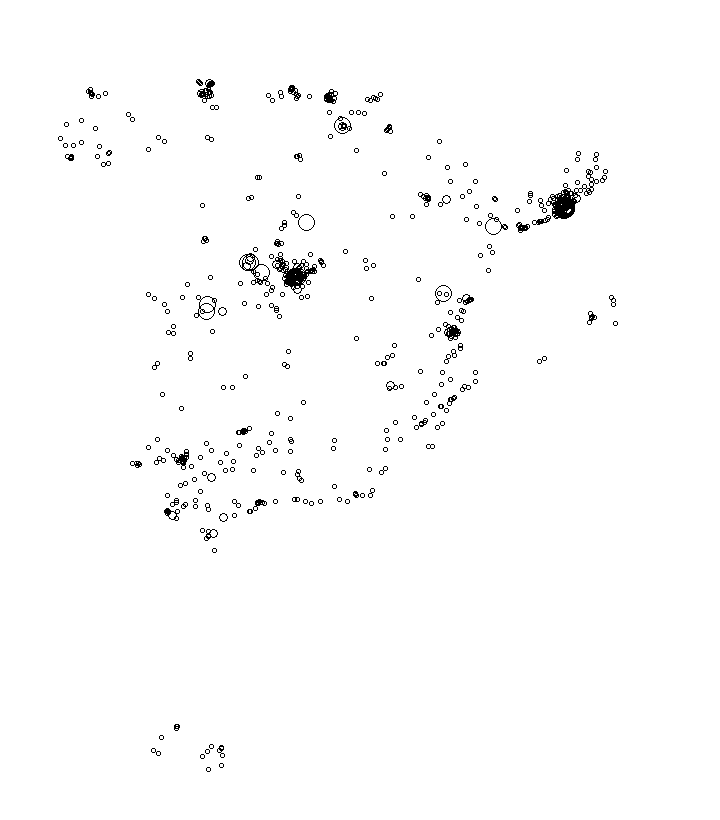 Overlay Image