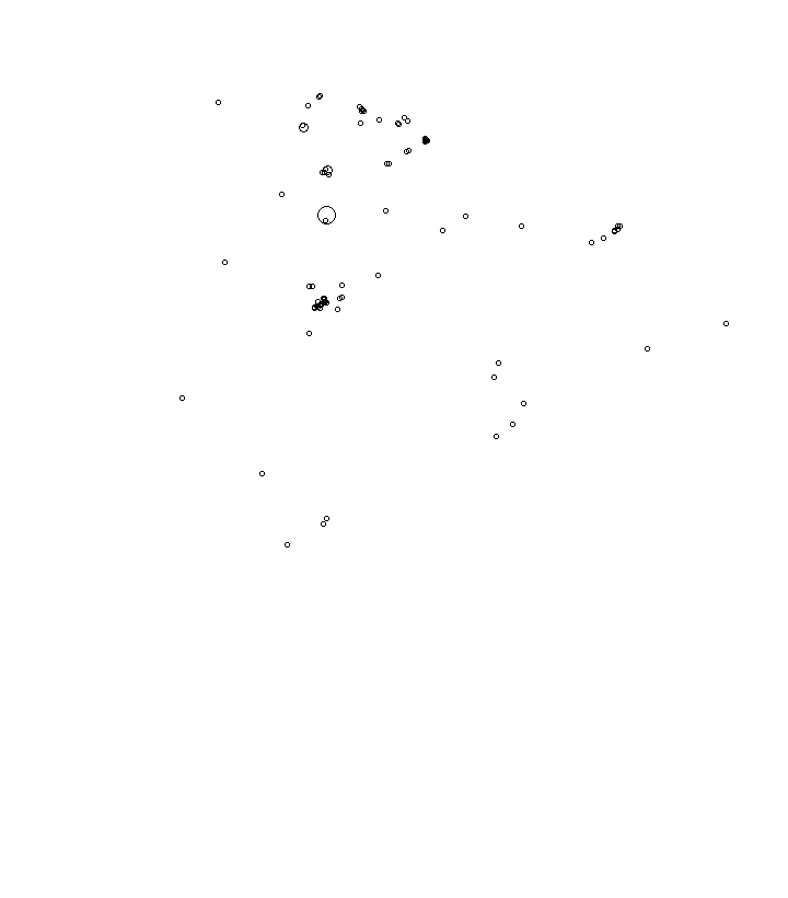 Overlay Image