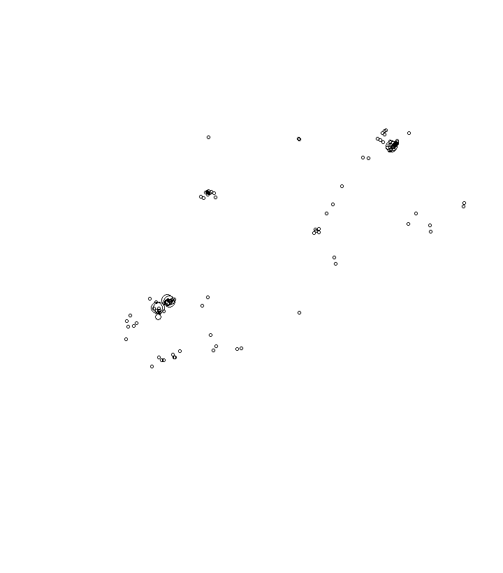 Overlay Image