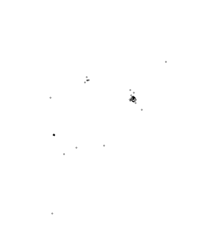 Overlay Image