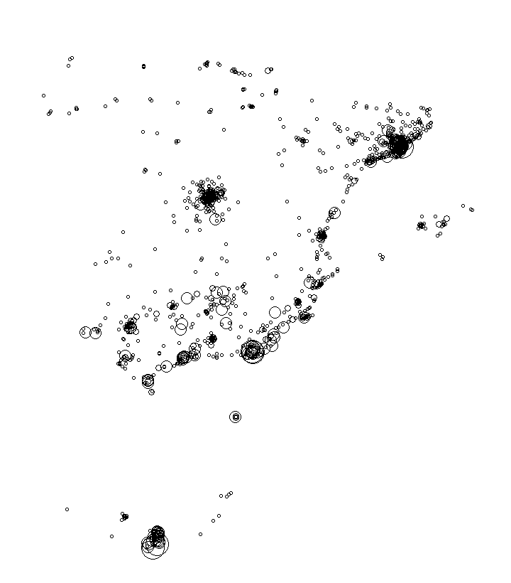Overlay Image