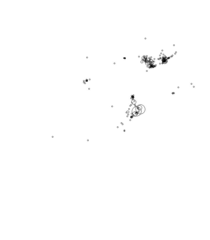 Overlay Image