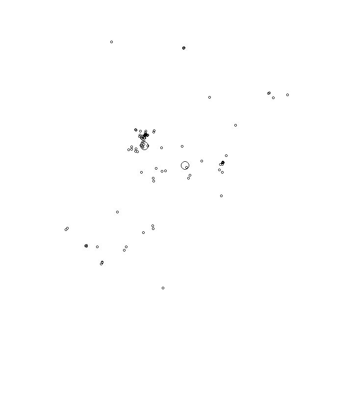 Overlay Image