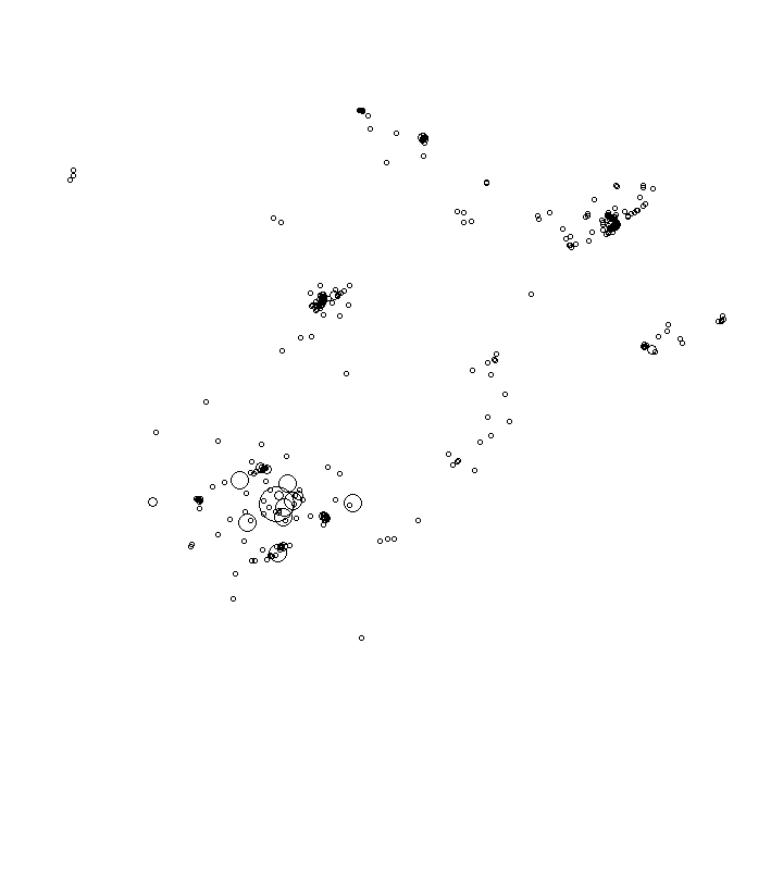 Overlay Image