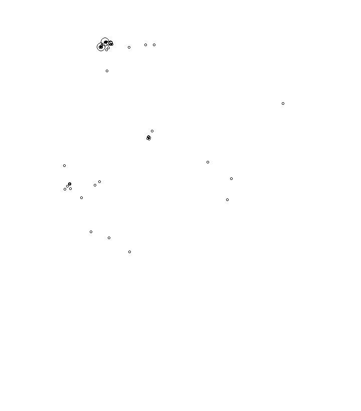 Overlay Image
