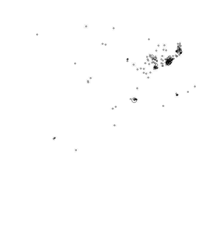 Overlay Image