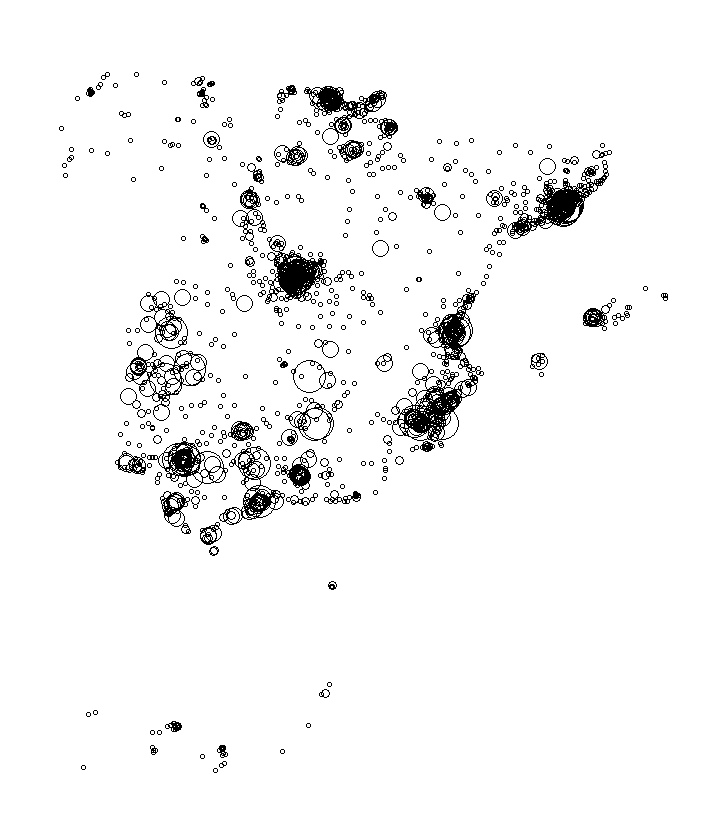 Overlay Image