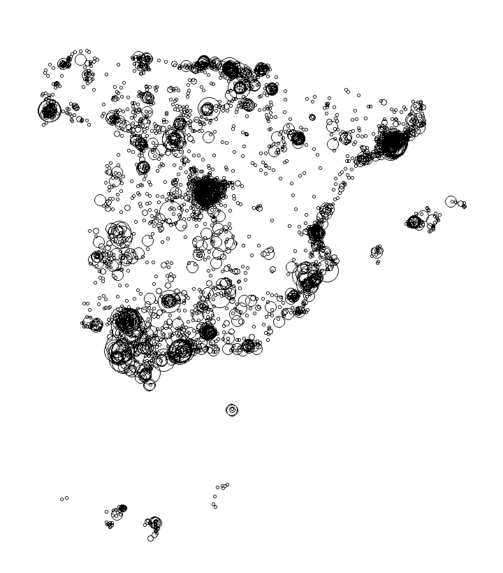 Overlay Image