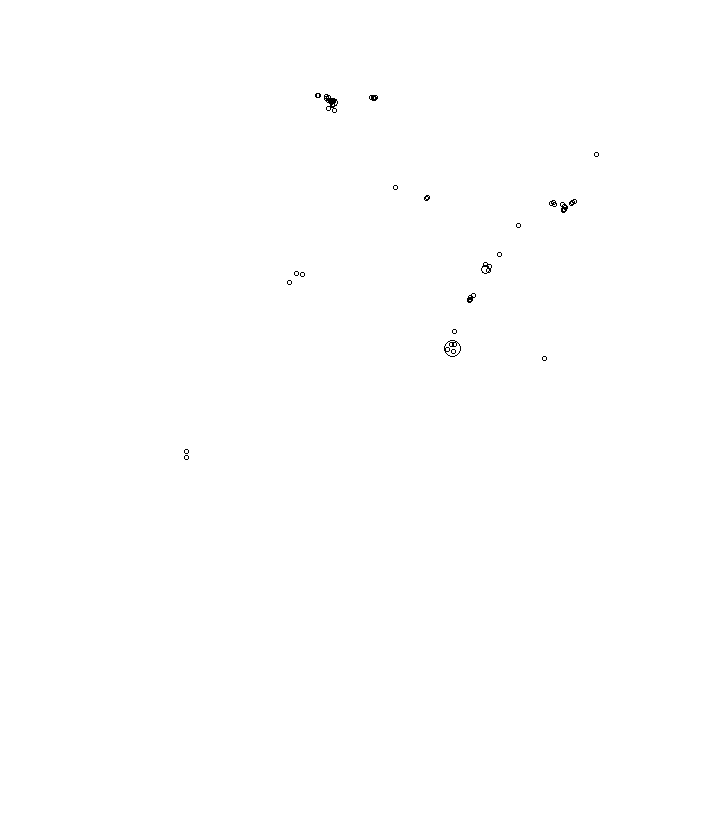 Overlay Image