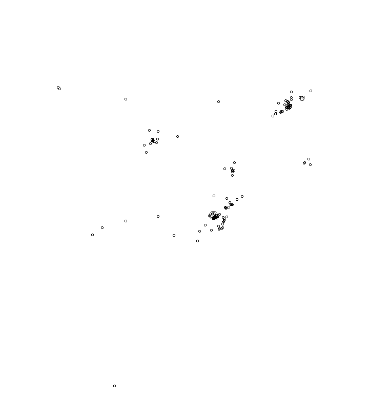 Overlay Image