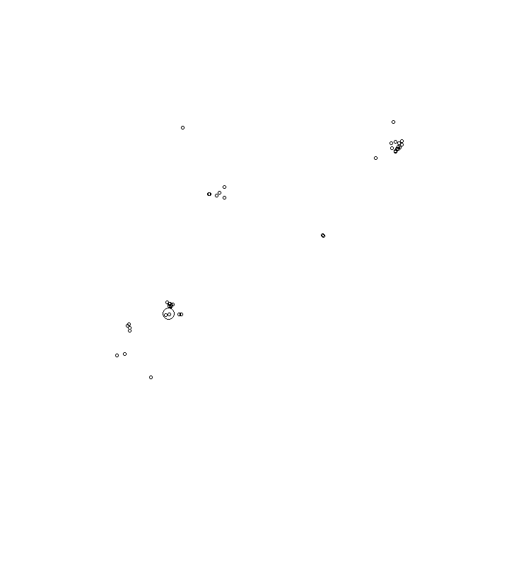 Overlay Image